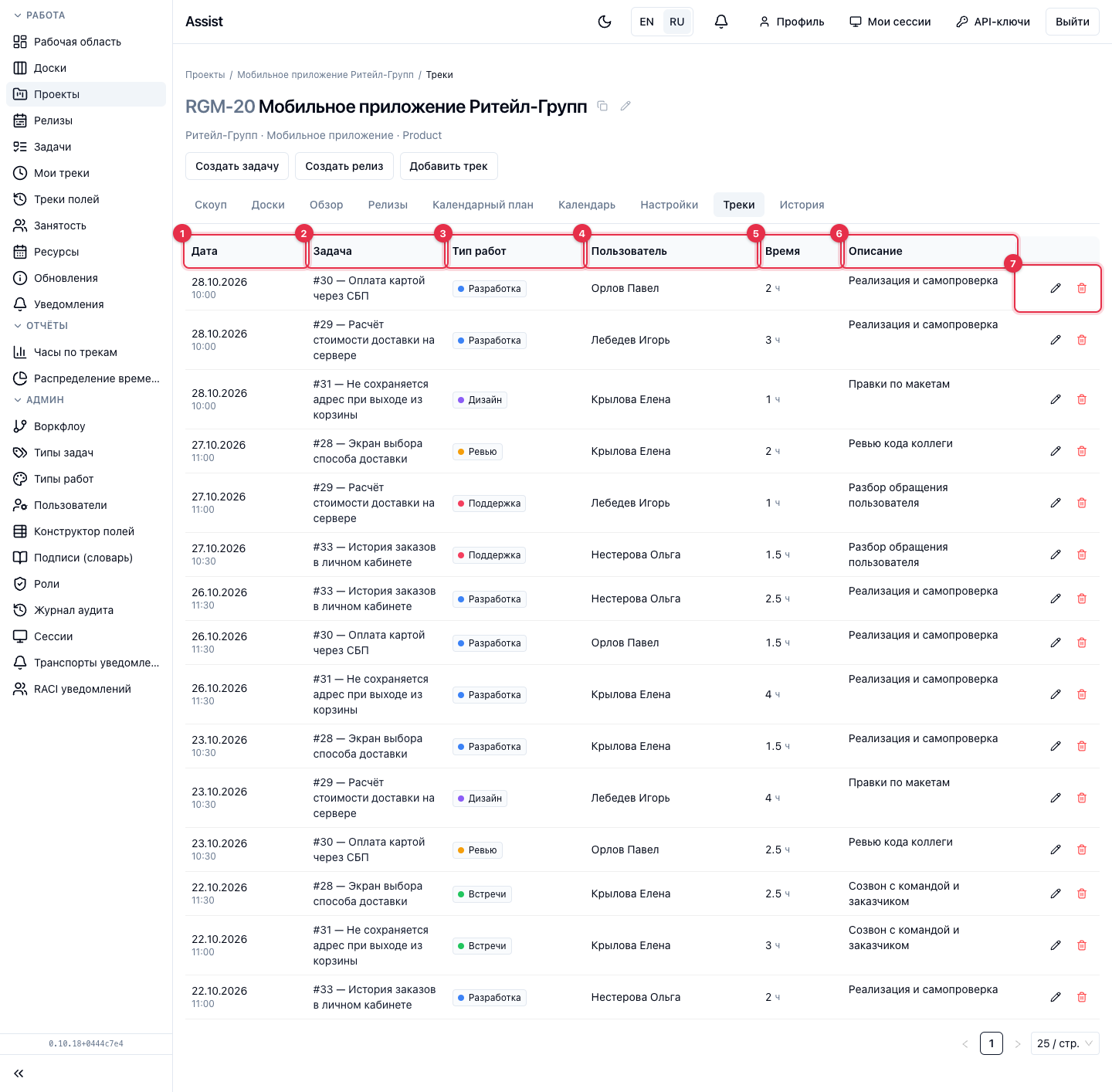Треки проекта