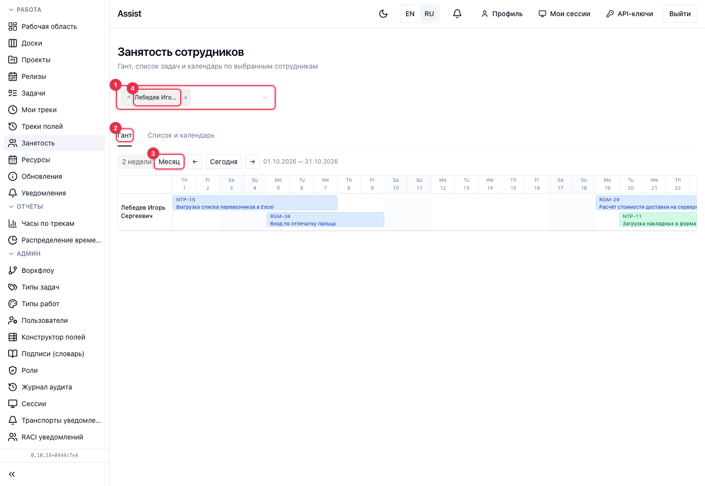 Занятость, диаграмма Ганта