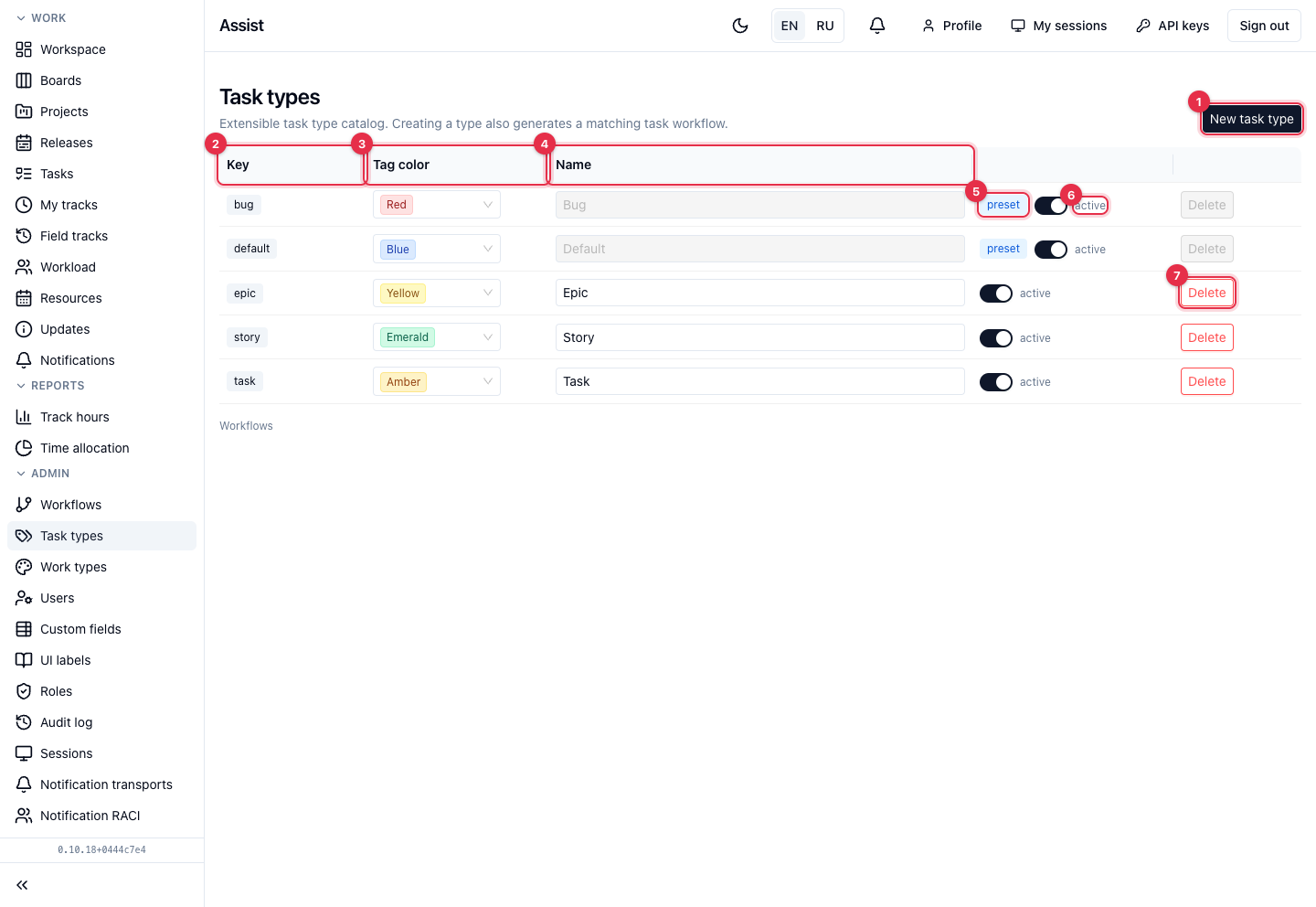 Task types