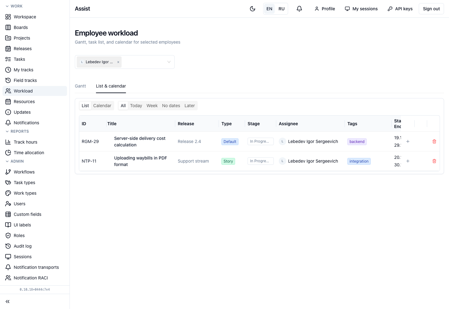 Workload, list